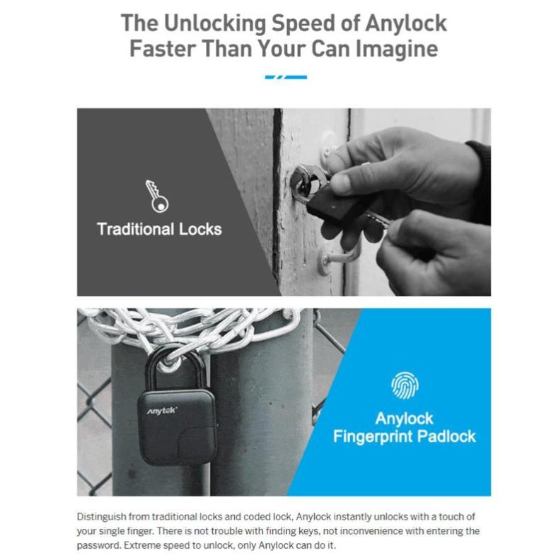 Waterproof Fingerprint Smart Lock