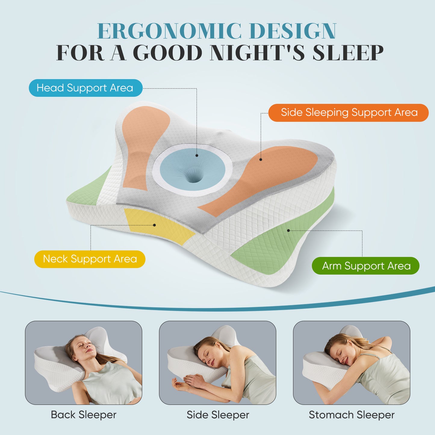 Ergonomic Foam Neck Support Pillow