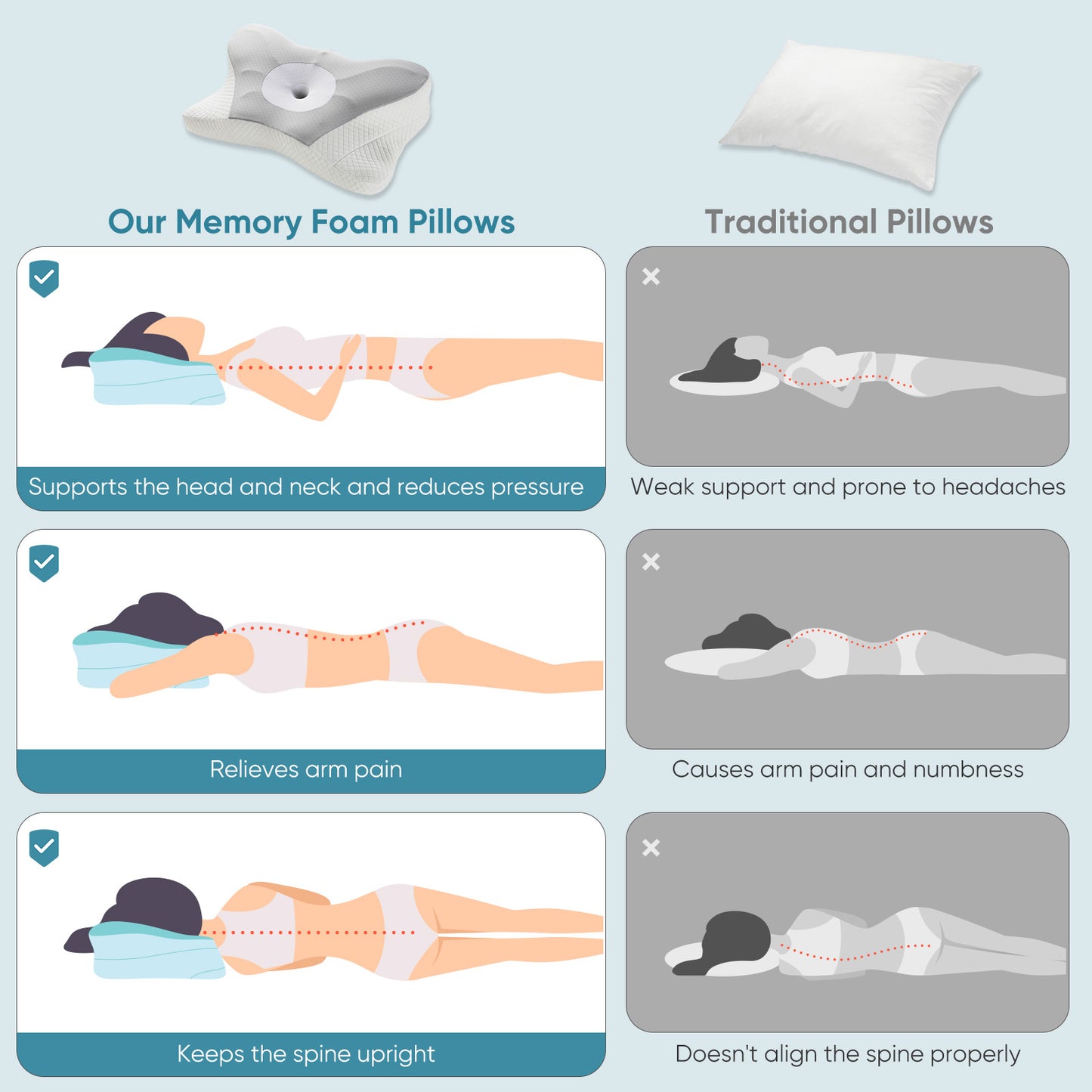 Ergonomic Foam Neck Support Pillow